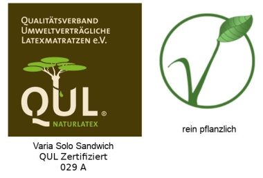 Varia Solo Sandwich Zertifikate